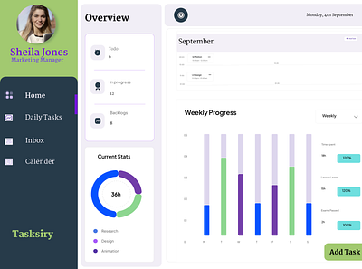 Dashboard web development