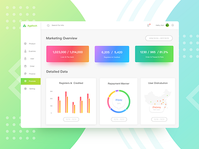 Dashboard Promotion Page (white version)