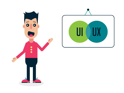 UI/UX Guy character design flat character design uiux