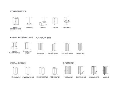 Icons: shower, bath, sink preferences