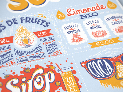 Poster detail beverages fresh illustration juice poster vintage