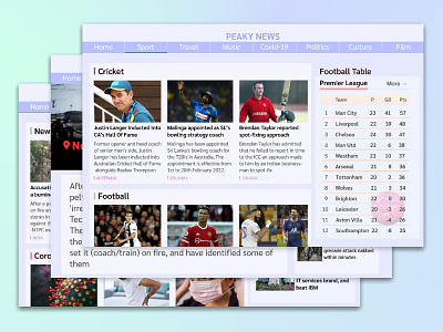 News Portal beginner design figma news pc ui ux