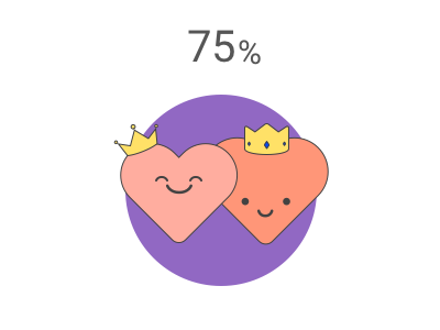 fingerprint love scanner by irina menshikova dribbble