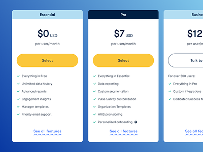 Pricing plans