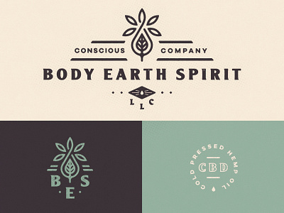 Body Earth Spirit