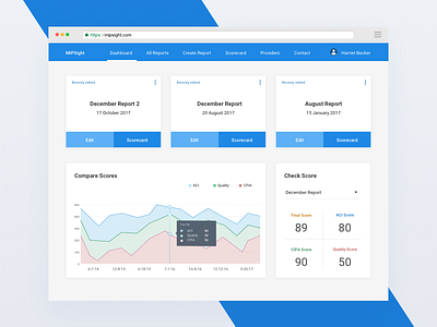 Dashboard Design by Rahul Jain on Dribbble