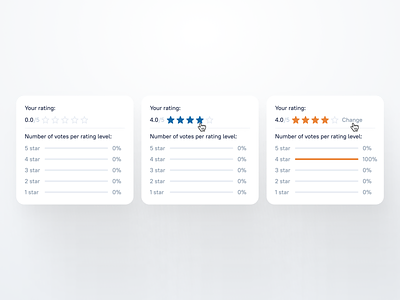 Rating components dashboard rating saas score ui ux