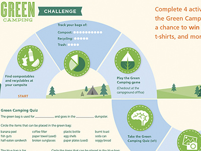 Green Camping Challenge