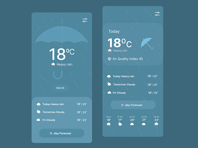 weather figma screens ui