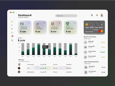 Dashboard Design adobe budget dashboard figma home sketch ui ux web design