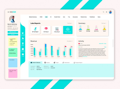 Doctor dashboard UI design dashboard doctors landingpage ui ux website