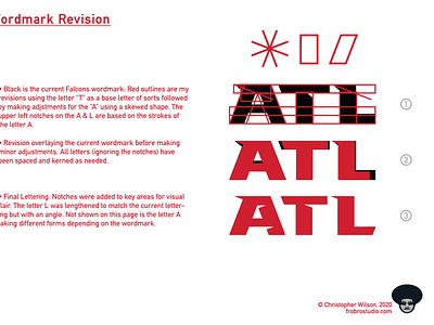 Atlanta Falcons Logo Redux by Christopher Wilson on Dribbble