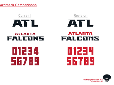 Atlanta Falcons Logo Redux by Christopher Wilson on Dribbble