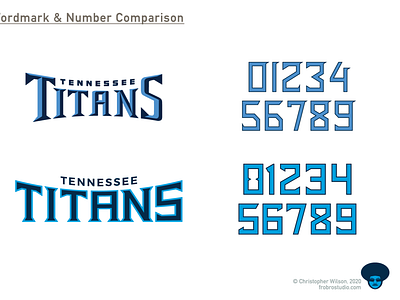 Tennessee Titans Wordmark Logo - National Football League (NFL