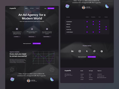 "CryptoFix" Ad Agency landing page ui ux webdesign