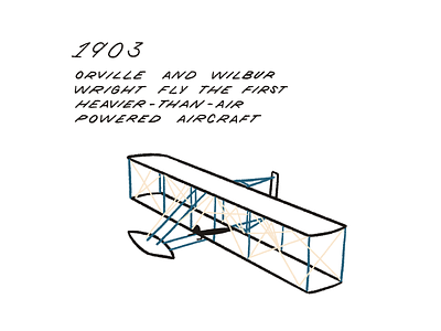30 Day History Project – Day 23 history illustration planes procreate retro vintage wright