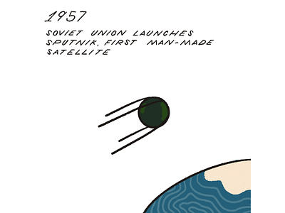 30 Day History Project – Day 28 history illustration procreate retro space sputnik vintage