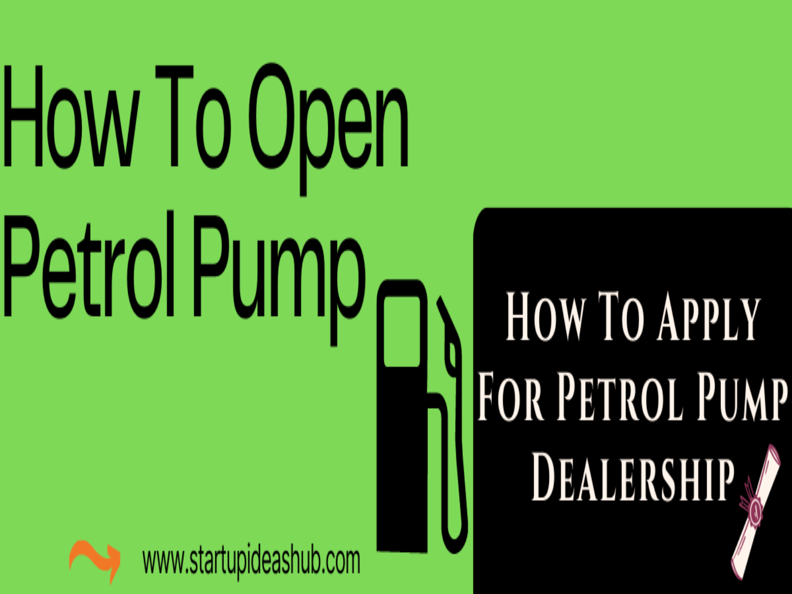 how-to-open-petrol-pump-apply-cost-loan-profit-by-startupideashub