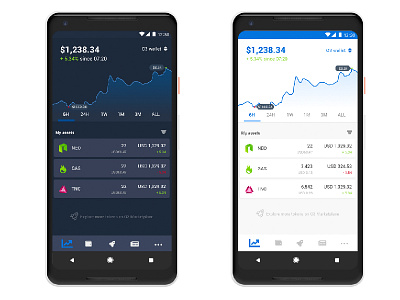 Light and dark theme for crypto currency wallet app