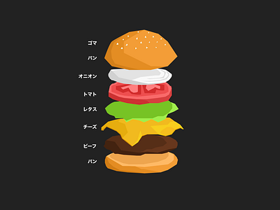 Burger Hoodie burger clothes delicious eat enjoy food happy hoodie japanese japanese food katakana shirt sketchy town