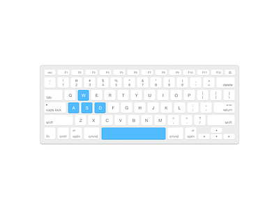 Mini Keyboard apple keyboard photoshop practice psd