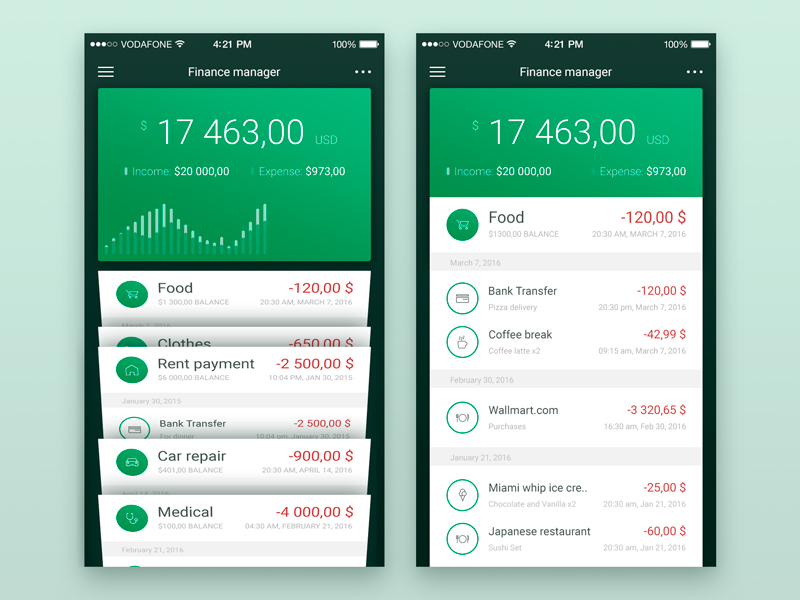 Finance app in the style of ios by Alexandr Graboviy on ...
