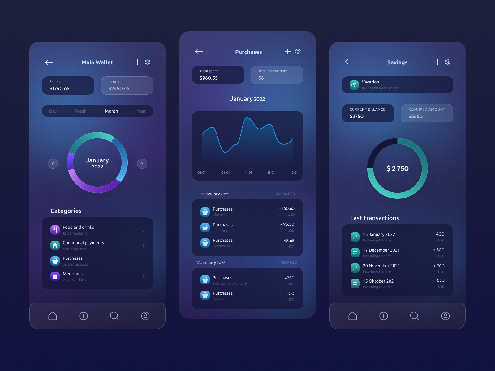 Design of a finance mobile app by Nastya Mazurko on Dribbble