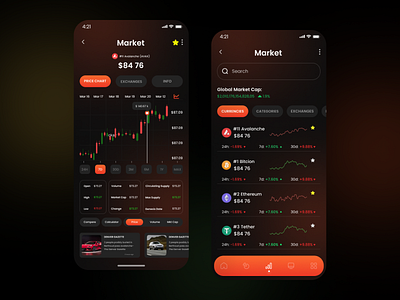 Crypto mobile app charts premuim ui design chart charts crypto crypto app crypto mobile app crypto mobile app charts