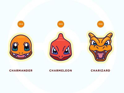 Browse thousands of Pokemon Types images for design inspiration