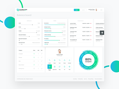 Excellent Jobs admin app dashboard hr human resources job jobs panel web app