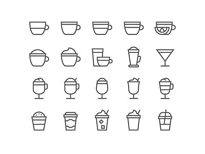 Download Coffee Types By Koloicons On Dribbble