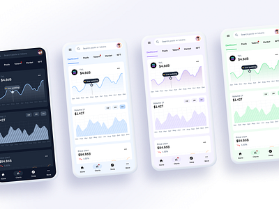 Material Me — Material You Design system & 📈 Analytics template app design figma ios kit material system you