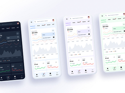 Material Me — Material You Design system & 📈 Analytics template