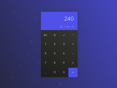 DailyUI 004 – Calculator