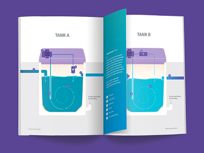 Septic Tank Sales Tool blue explanatory filter filtration infographic purple sales tool sanitation septic tank tanks water