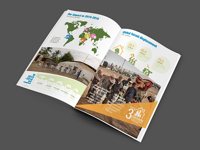Humanitarian Crisis Report with Infographics infographics print design