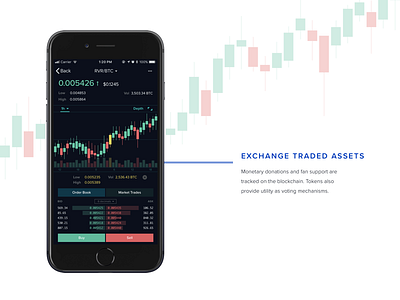 Exchange Traded Assets app design app development blockchain sketch ux