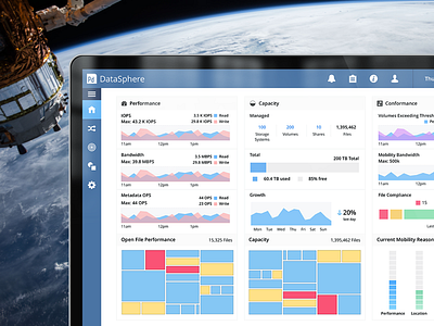 Analytics Dashboard product design silicon valley startup ui design ui designs ui engineering ux design ux designer