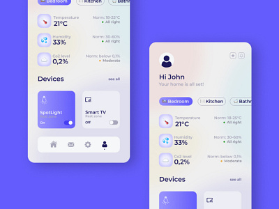 Daily UI Challenge 006