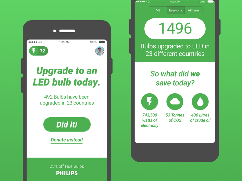 1 Thing Today - Environmental Change app by Emory ...