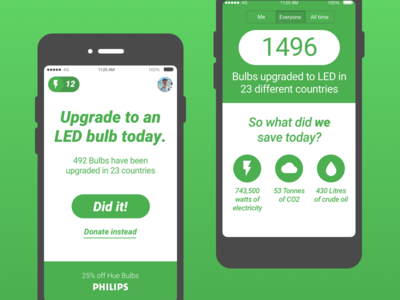 1 Thing Today - Environmental Change app