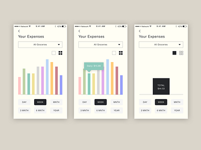 DailyUI 018 Analytics Chart analytics chart dailyui mobile