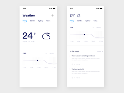 Weather app china cloudy daily data design hour interface peijing san ui weather