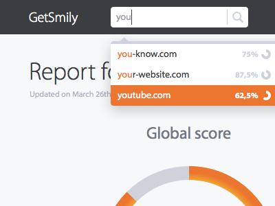 GetSmily dashboard