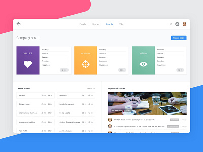 BV • Company board view for user admin app application board colors company company board dashboard dashboard app dashboard ui experience gradients interface product product design ui ui design web web app