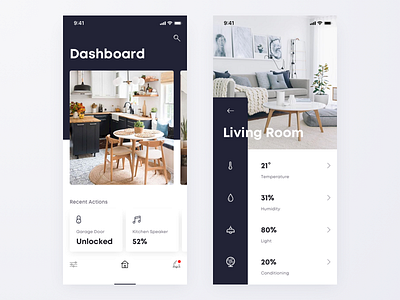 Home Monitoring Dashboard app dailyui dashboard home ios light monitoring smart home temperature