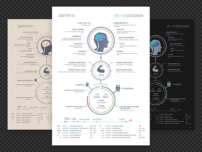 One Page Resume