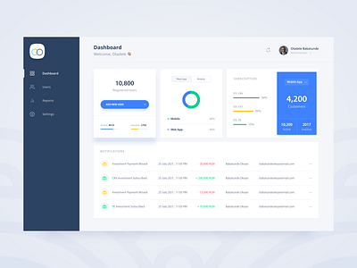 Admin Dashboard