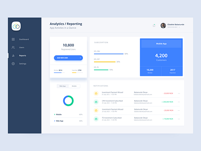 Analytics & Reporting analytics analytics chart chart design dashboad dashboard dashboard app dashboard design dashboard template dashboard ui data visualization figma figma design figmaafrica figmadesign report design reporting reports table table design table ui