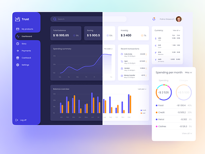 Dashboard design concept